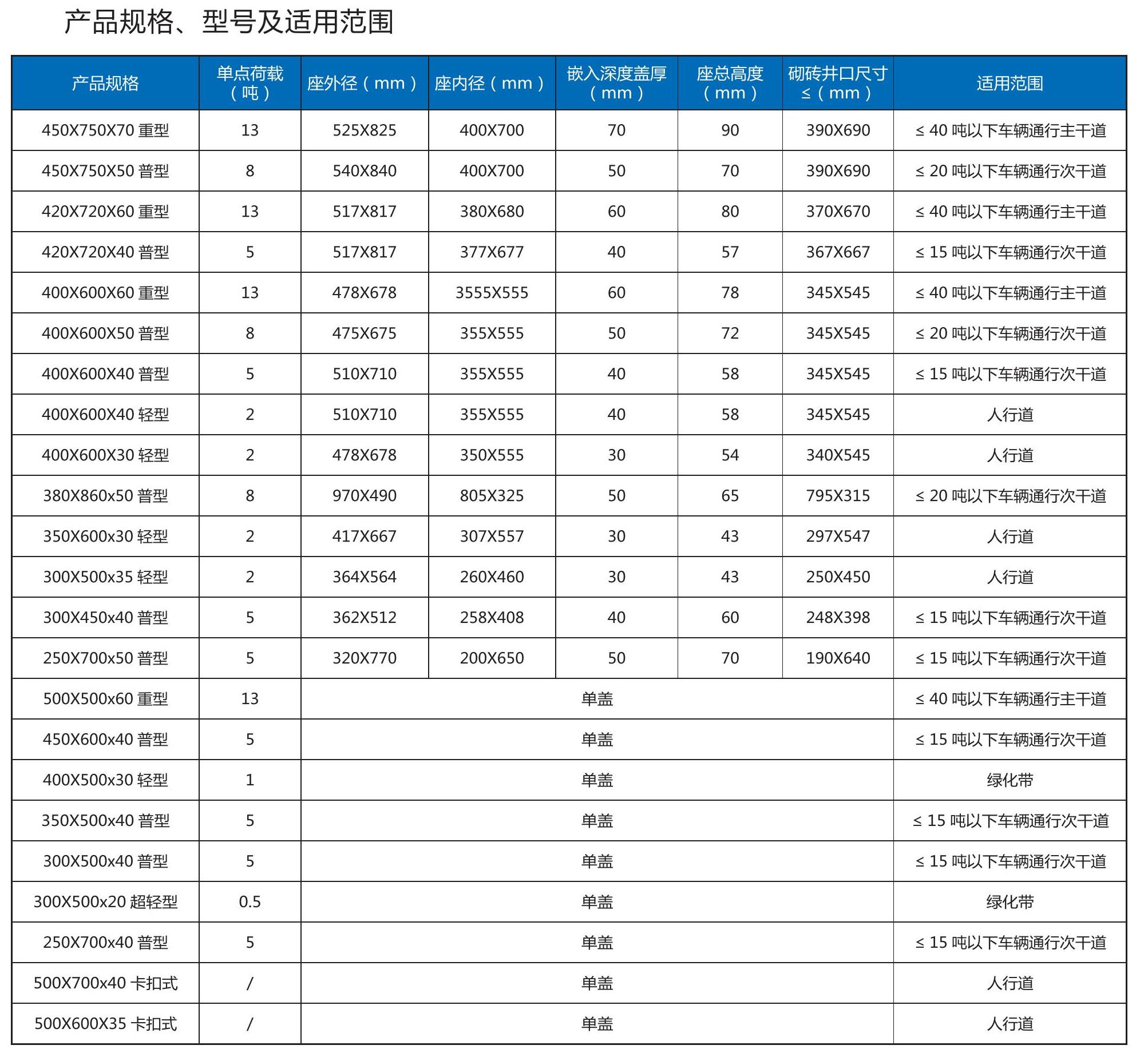 华体会注册-华体会(中国)
宣传画册_37(1).jpg