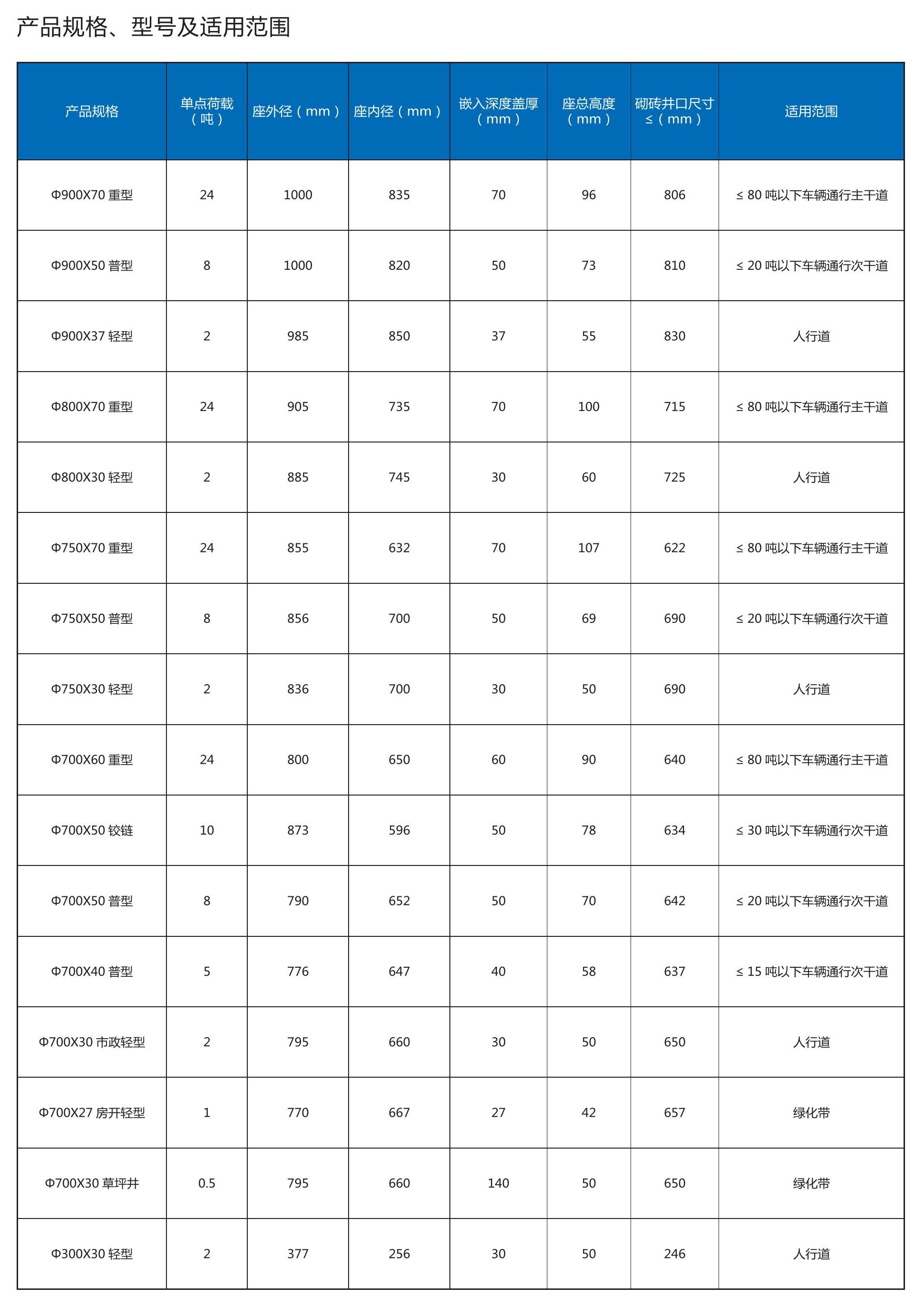 华体会注册-华体会(中国)
宣传画册_29(1).jpg